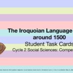 Iroquoian Language Family, Cycle 2. Student Task Cards