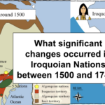 what significant changes occurred in Iroquoian nations between 1500 and 1745?