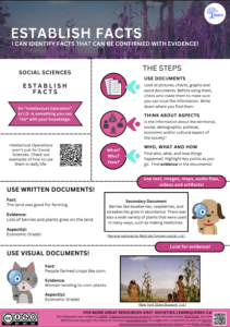 establish facts infographic avalible via link