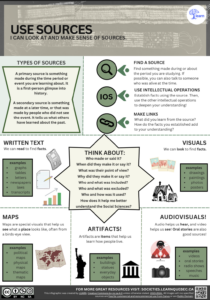 sources infographic avalible in pdf via link