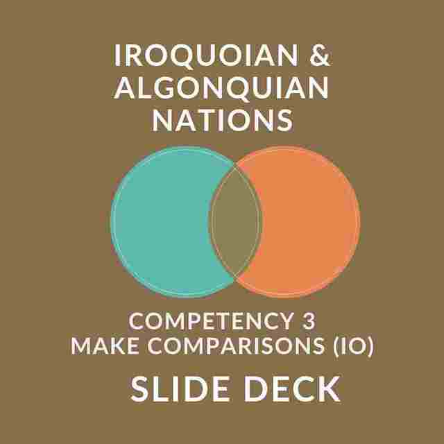 What are some similarities and differences between Iroquoian and Algonquian speaking nations around 1500? : Slide Deck