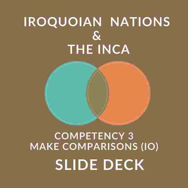 What are some similarities and differences between Iroquoian speaking nations and the Inca around 1500? : Slide Deck