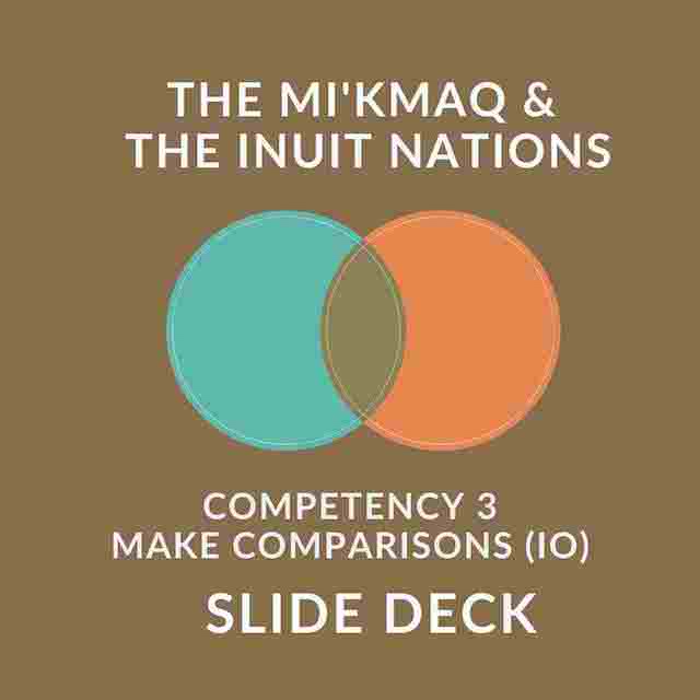 What are some similarities and differences between the Inuit and the Mi’kmaq Nations in Quebec around 1980?