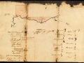 Example of a treaty signed by the Amerindians late 19th century