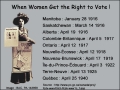 Timeline of when suffrage was granted to women in Canada