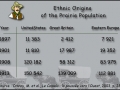Ethnic origins of the Prairie population
