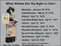 Women Get Vote