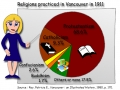 The religions practiced in Vancouver 1911